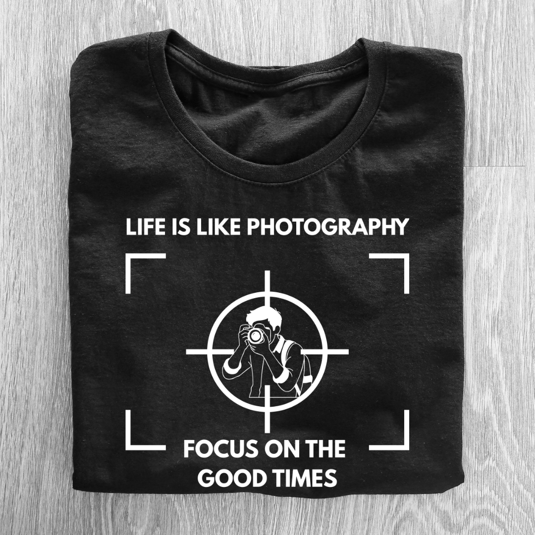 Photography Goals