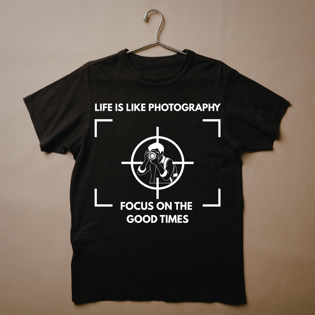 Photography Goals